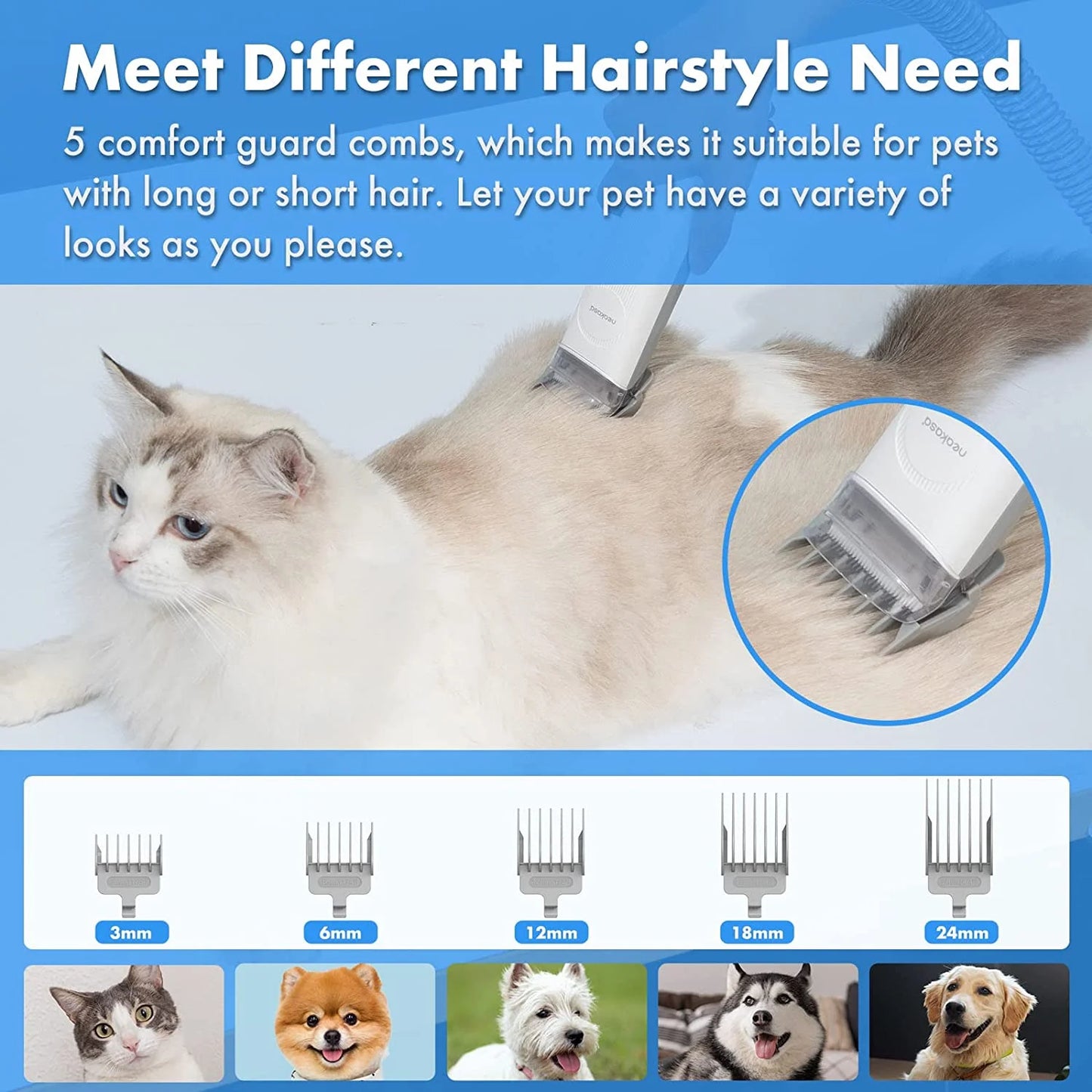 P2 Pro Dog Grooming Kit, 10.5Kpa Pet Vacuum, 5 Grooming Tools with Comb, 2L Easy-Empty Dustbin