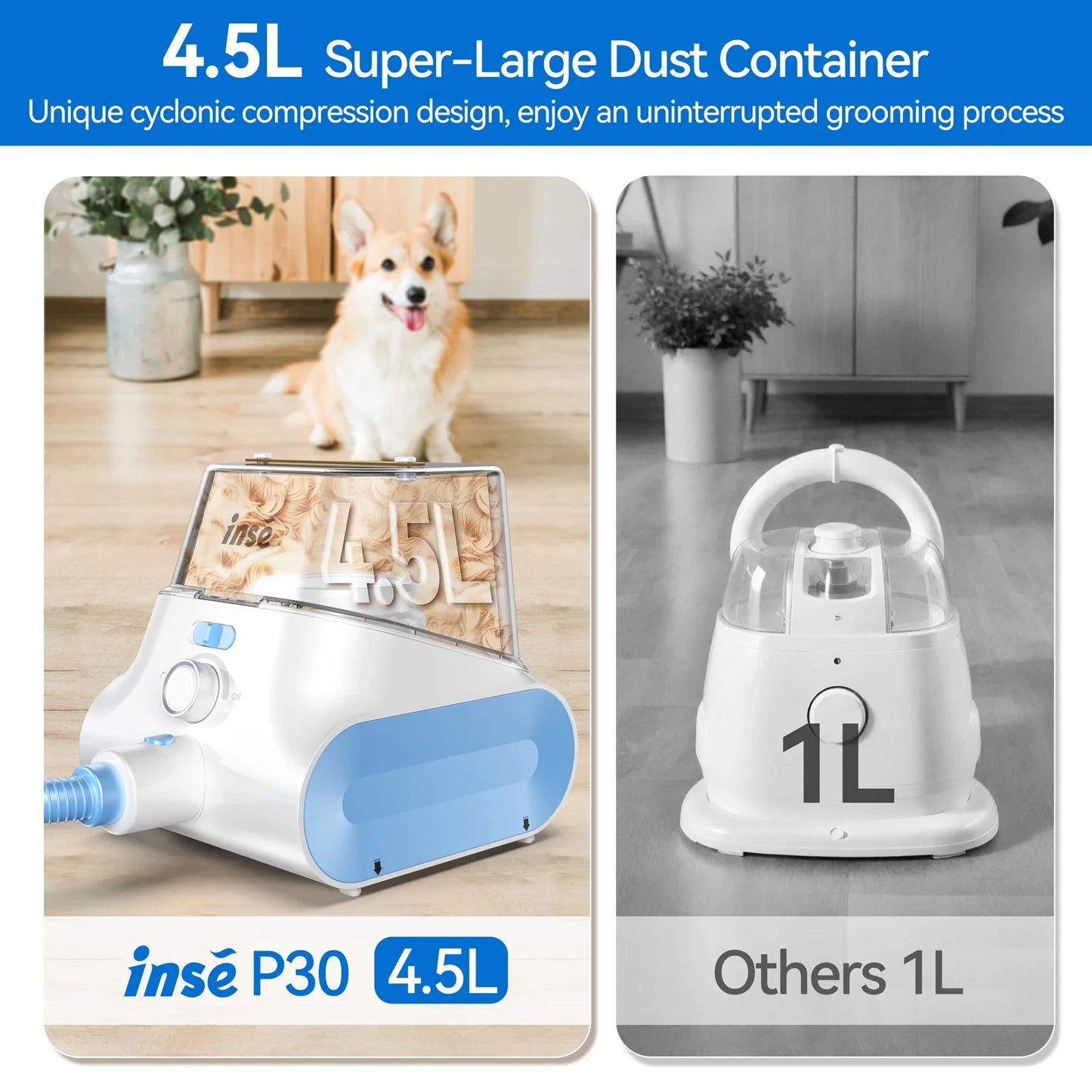 Grooming Vaccum, 4.5L Large Capacity Pet Grooming Kit & 5-In-1 Ultra-Low Noise Pet Grooming Vacu for Dog, Cat