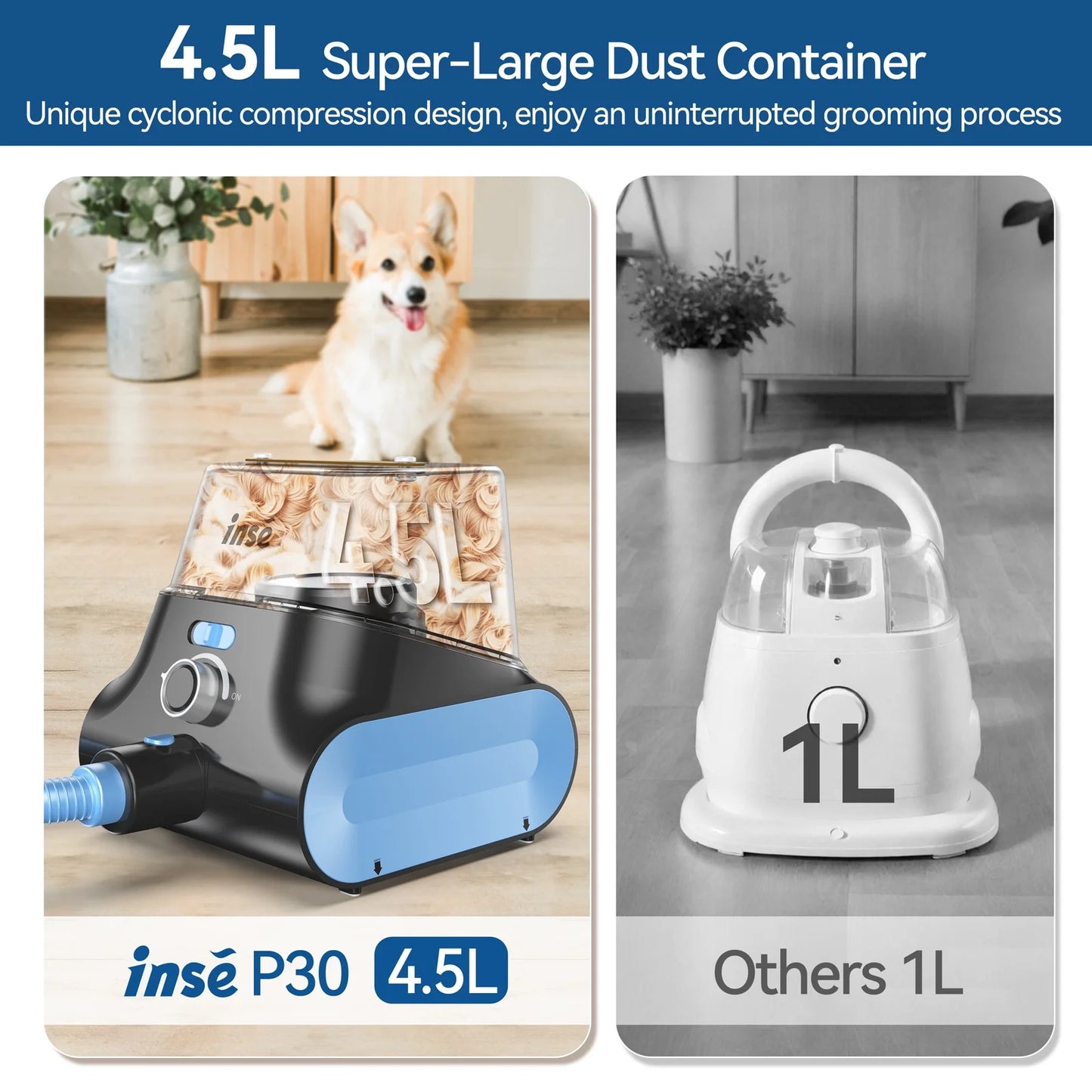 Grooming Vaccum, 4.5L Large Capacity Pet Grooming Kit & 5-In-1 Ultra-Low Noise Pet Grooming Vacu for Dog, Cat