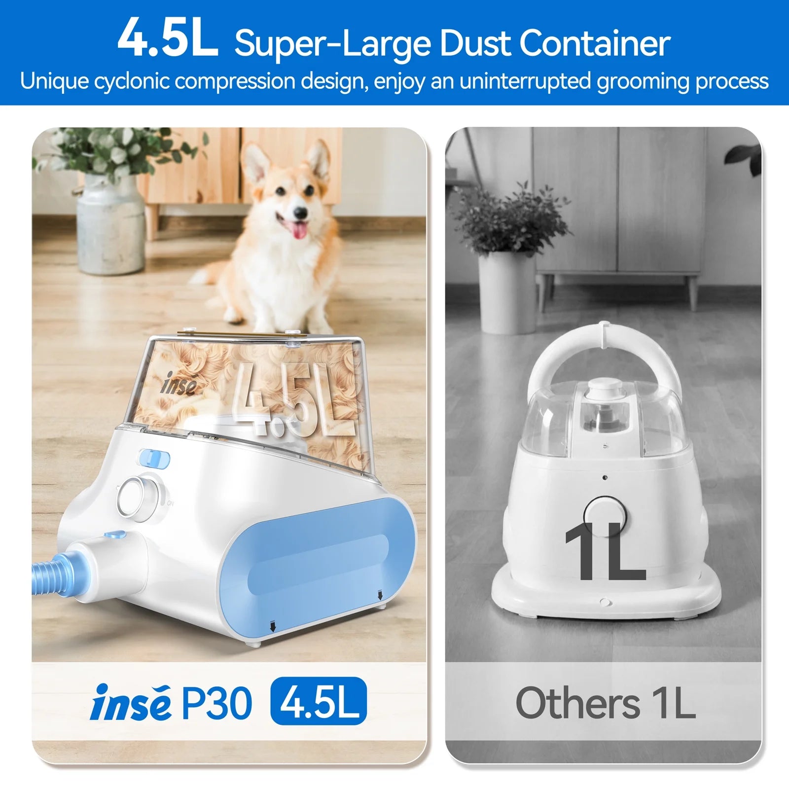 Grooming Vaccum, 4.5L Large Capacity Pet Grooming Kit & 5-In-1 Ultra-Low Noise Pet Grooming Vacu for Dog, Cat
